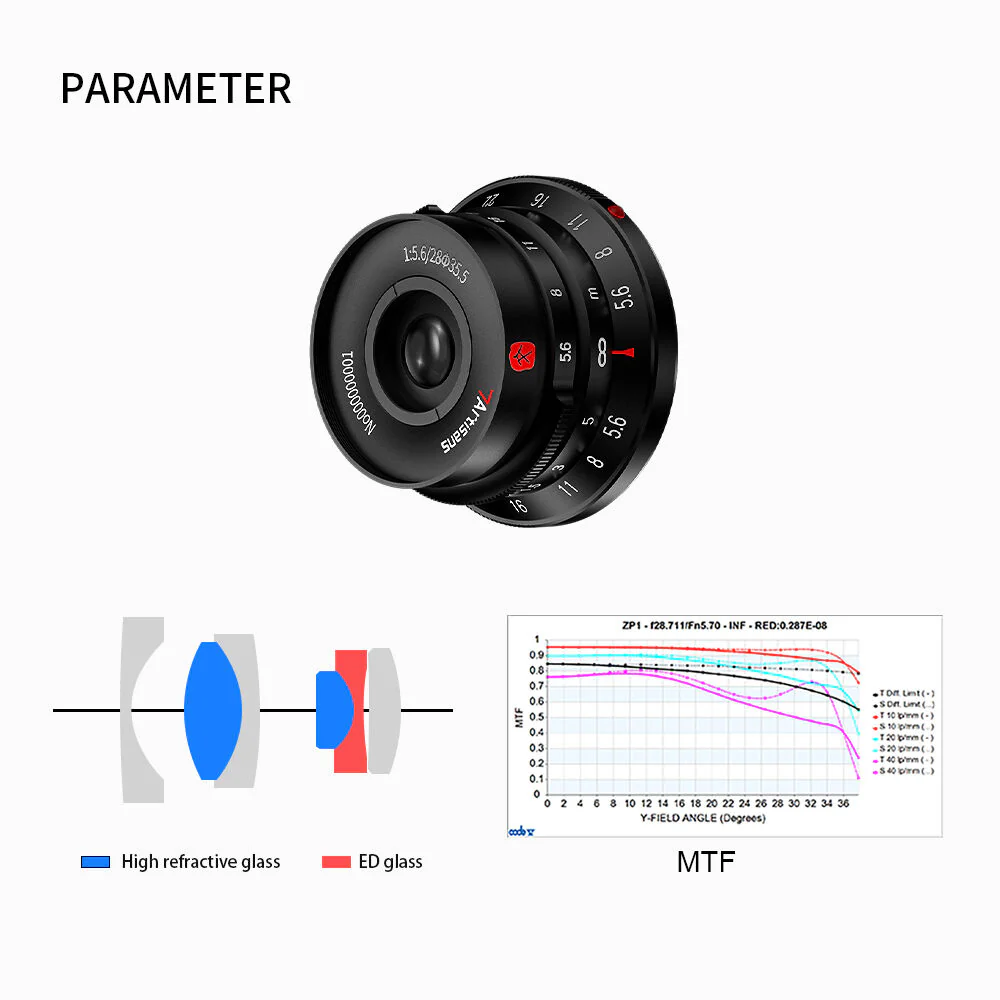 7artisans Photoelectric 28mm f/5.6 Lens for Leica M (Black) - Image 6