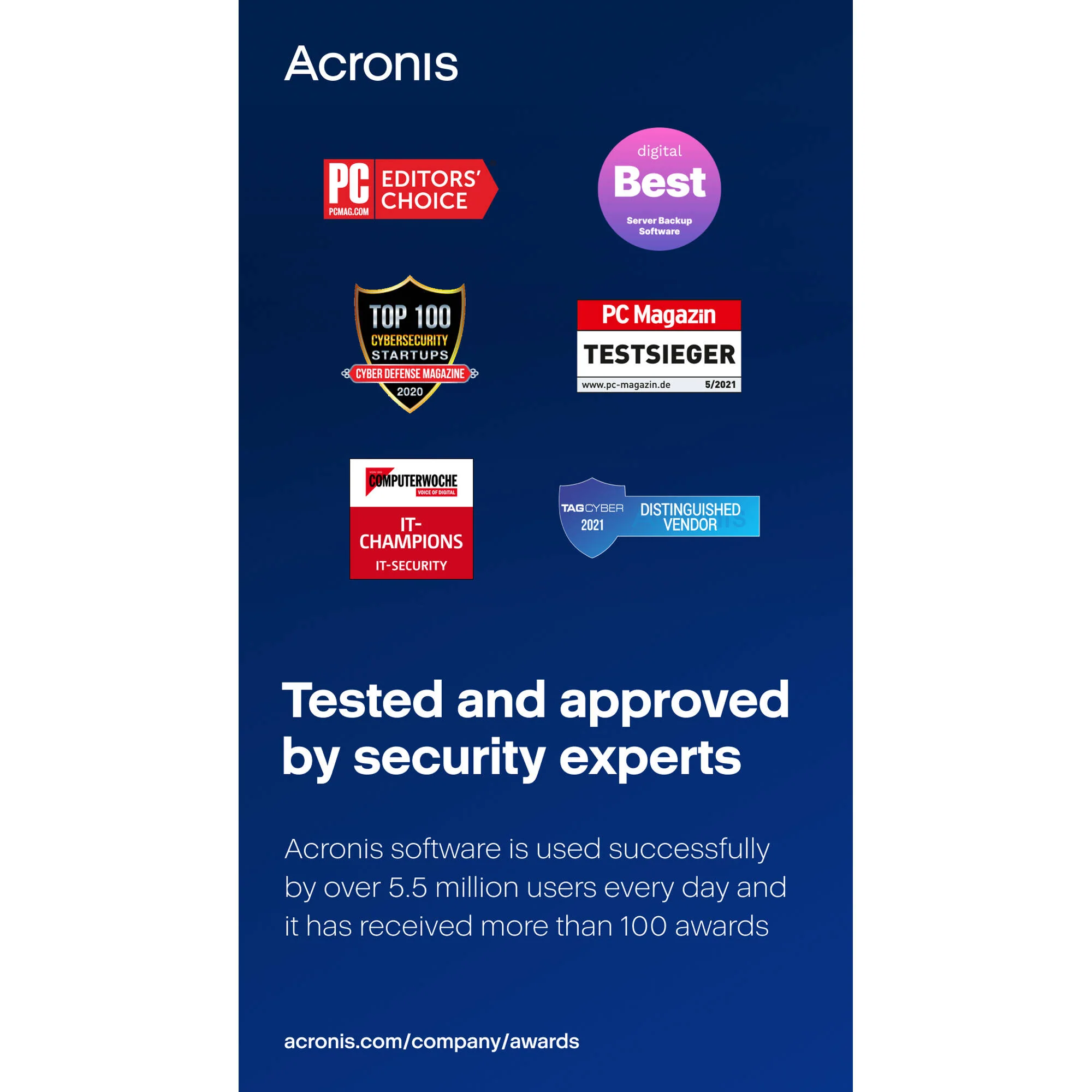 Acronis Cyber Protect Home Office Essential Edition (3 Windows or Mac Licenses, 1-Year Subscription, Download) - Image 4