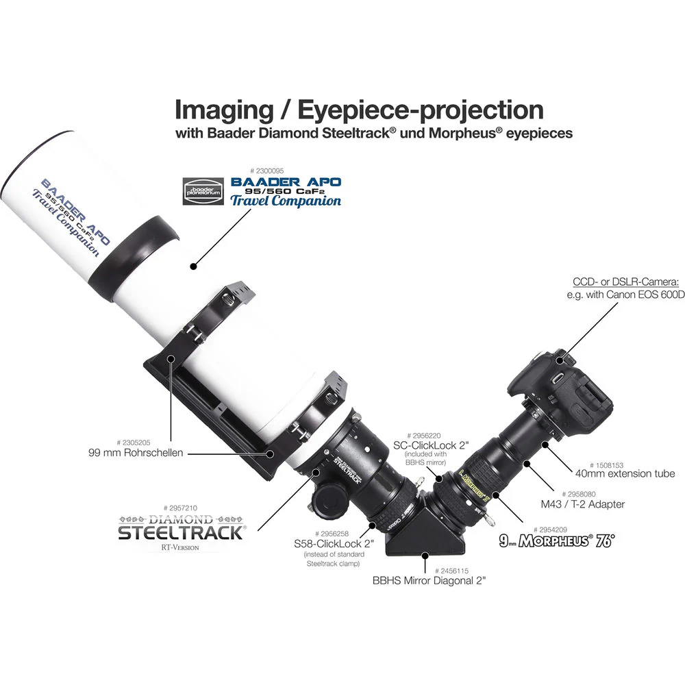 Alpine Astronomical Baader ClickLock BBHS Sitall Mirror Diagonal Star Diagonal (2") - Image 4