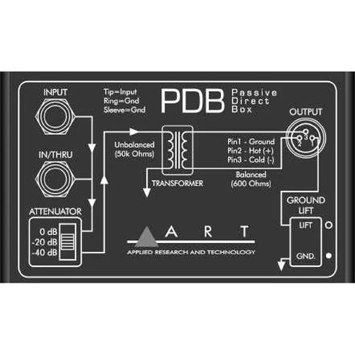 ART PDB Single Channel Passive Direct Injection Box - Image 2