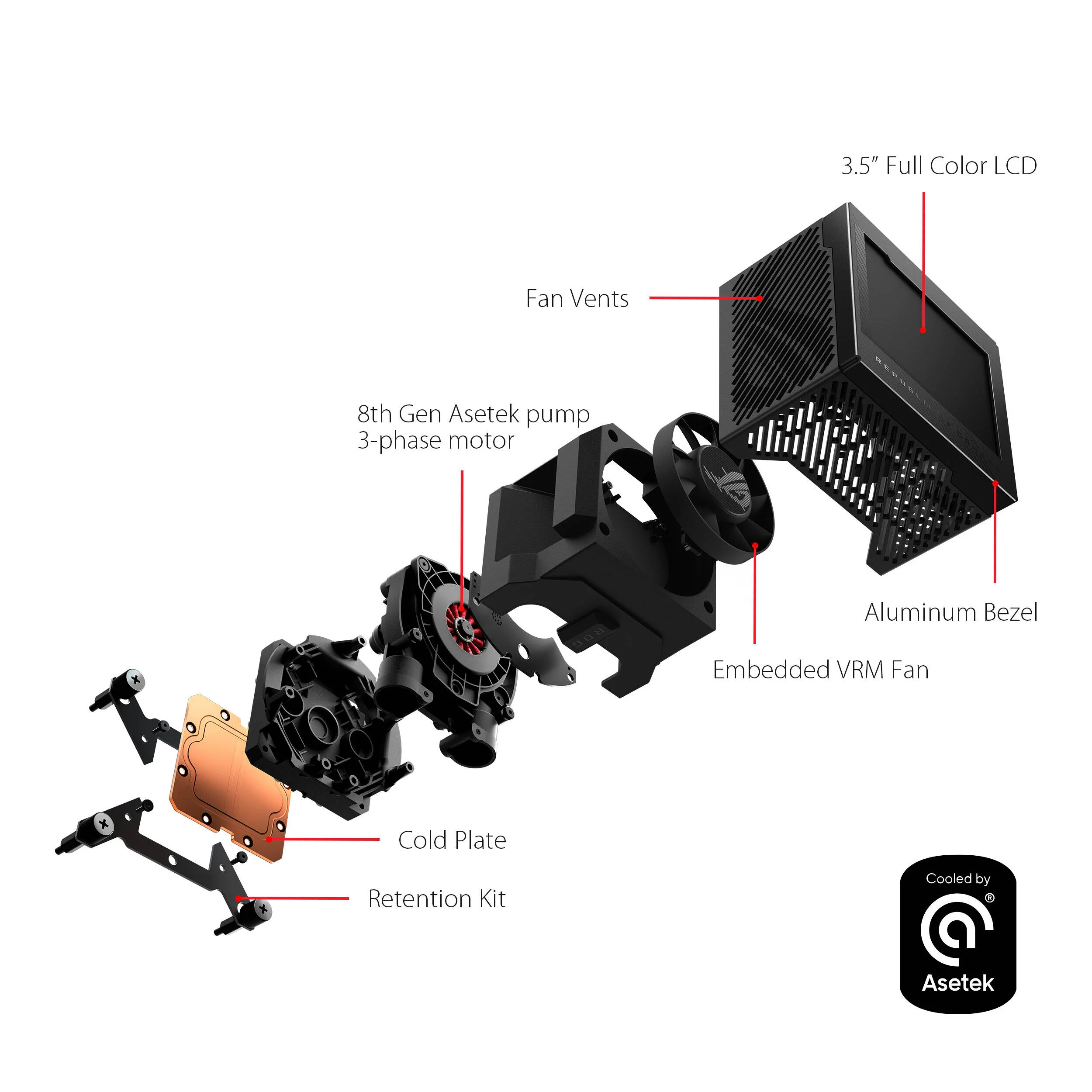 ASUS Republic of Gamers RYUJIN III 240 ARGB AIO Liquid CPU Cooler - Image 7