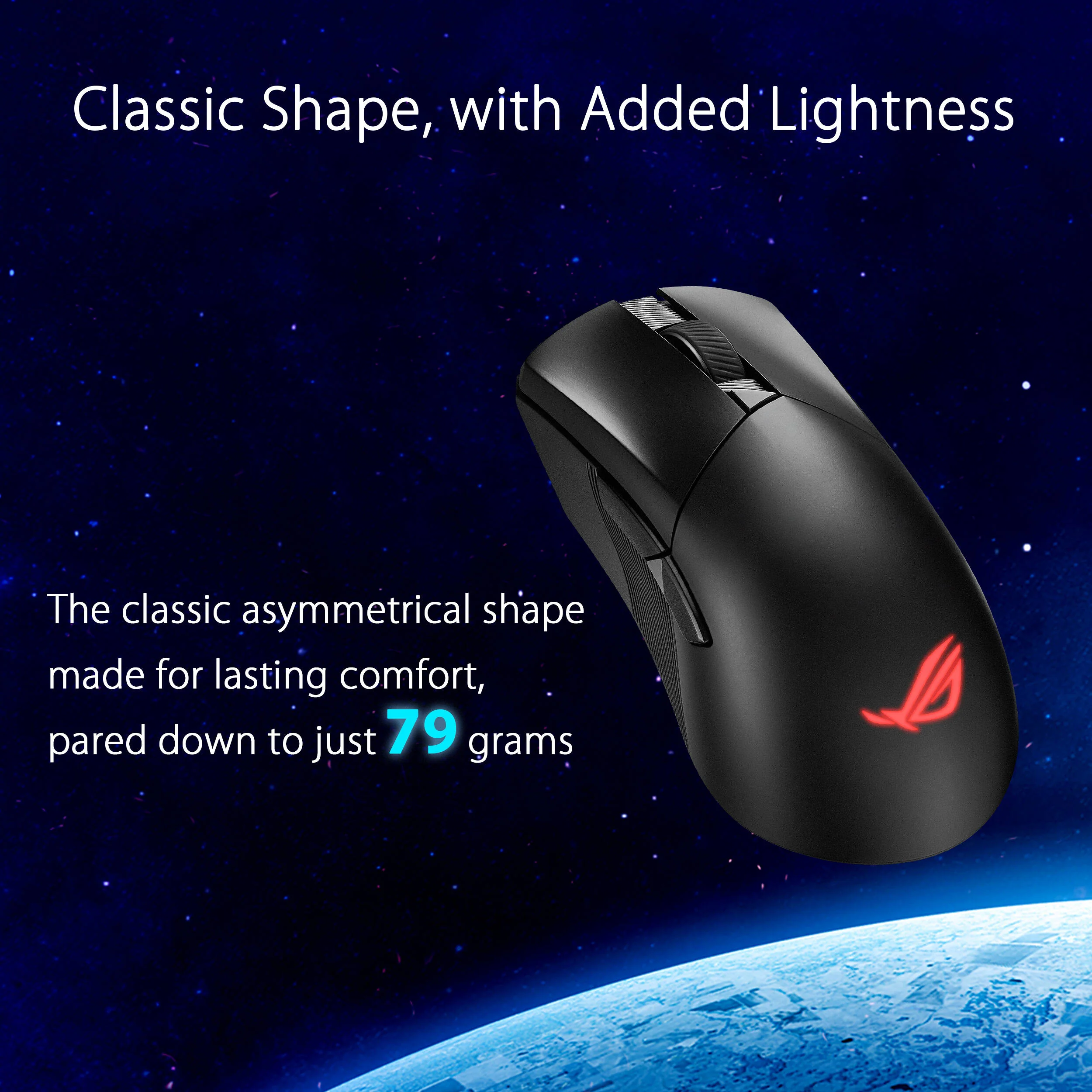 ASUS ROG Gladius III Wireless Gaming Mouse (Black) - Image 4