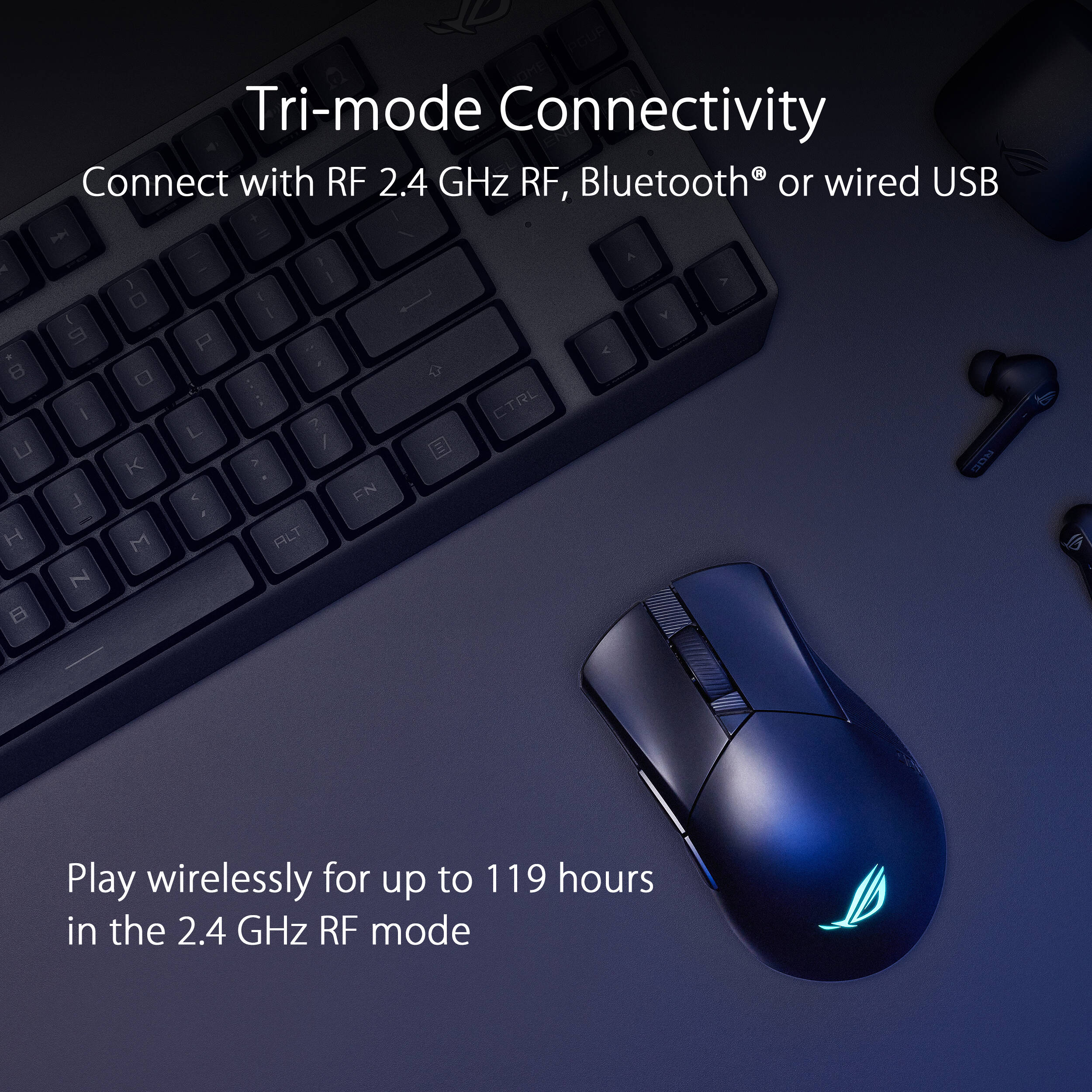 ASUS ROG Gladius III Wireless Gaming Mouse (Black) - Image 6