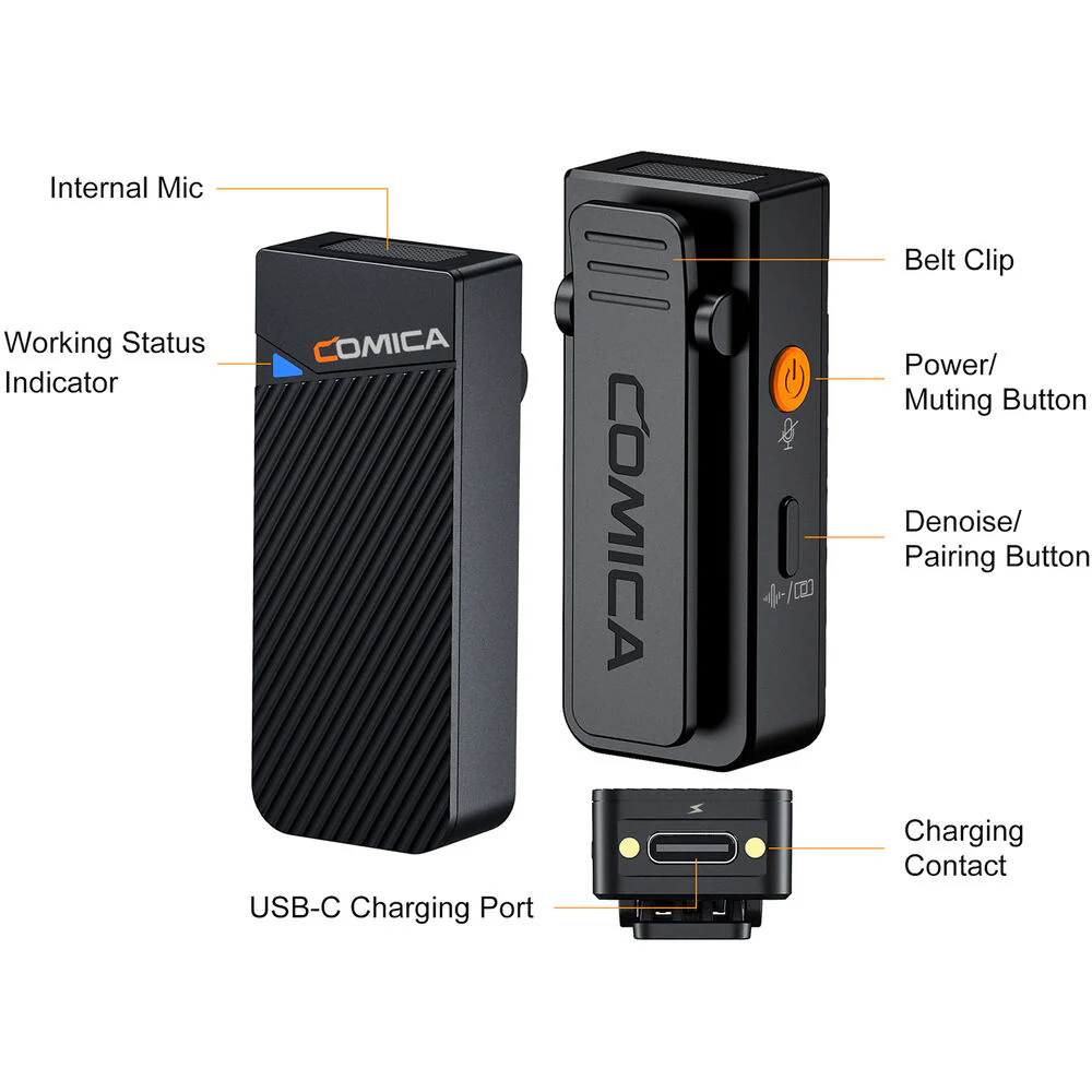 Comica Audio Vimo C3 Mini 2-Person Wireless Microphone System for Cameras Smartphones with 3.5mm (Black, 2.4 GHz) - Image 5