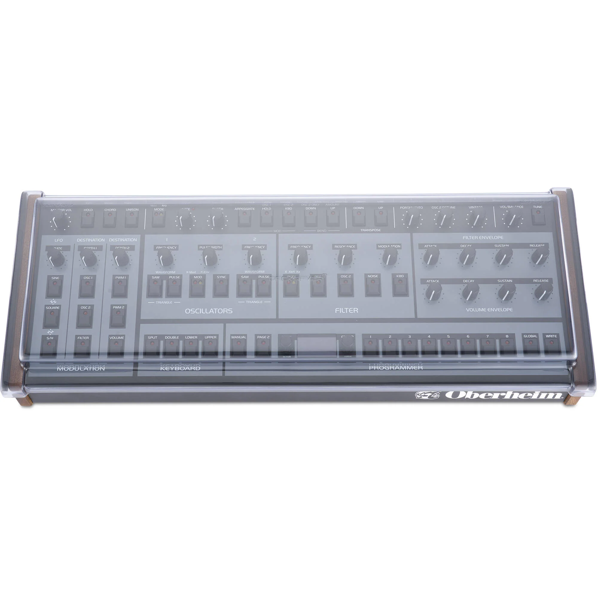 Decksaver Cover for Oberheim OB-X8 Desktop (Soft-fit) - Image 3