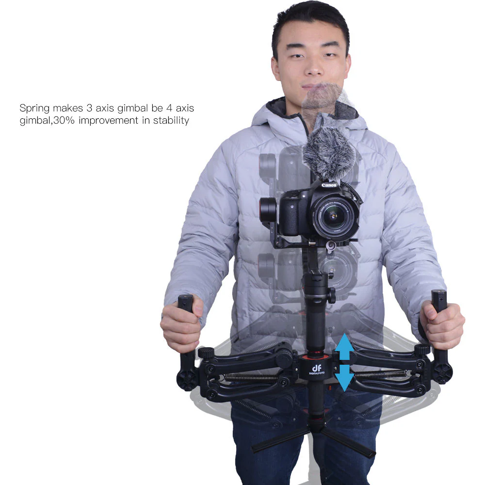 DigitalFoto Solution Limited 4th Axis Spring Dual Handle for DJI RS 2/3/3 Pro & Single-Handle Gimbals - Image 5