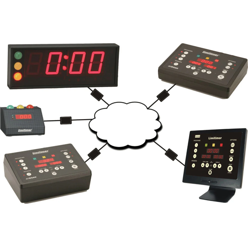 Dsan Network Extender for Limitimer Speaker Timer System - Image 3