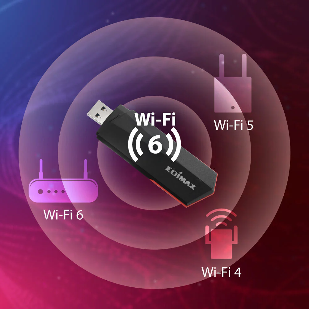 EDIMAX Technology EW-7822UMX AX1800 Wi-Fi 6 Dual-Band USB 3.0 Adapter - Image 7