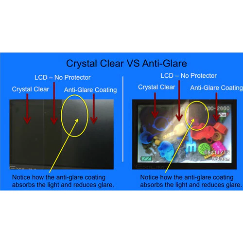 Expert Shield Anti-Glare Screen Protector for Leica CL Digital Camera - Image 4
