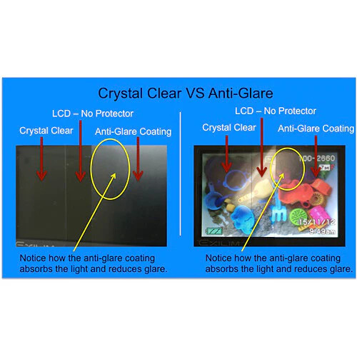 Expert Shield Anti-Glare Screen Protector for Nikon Z30 - Image 3
