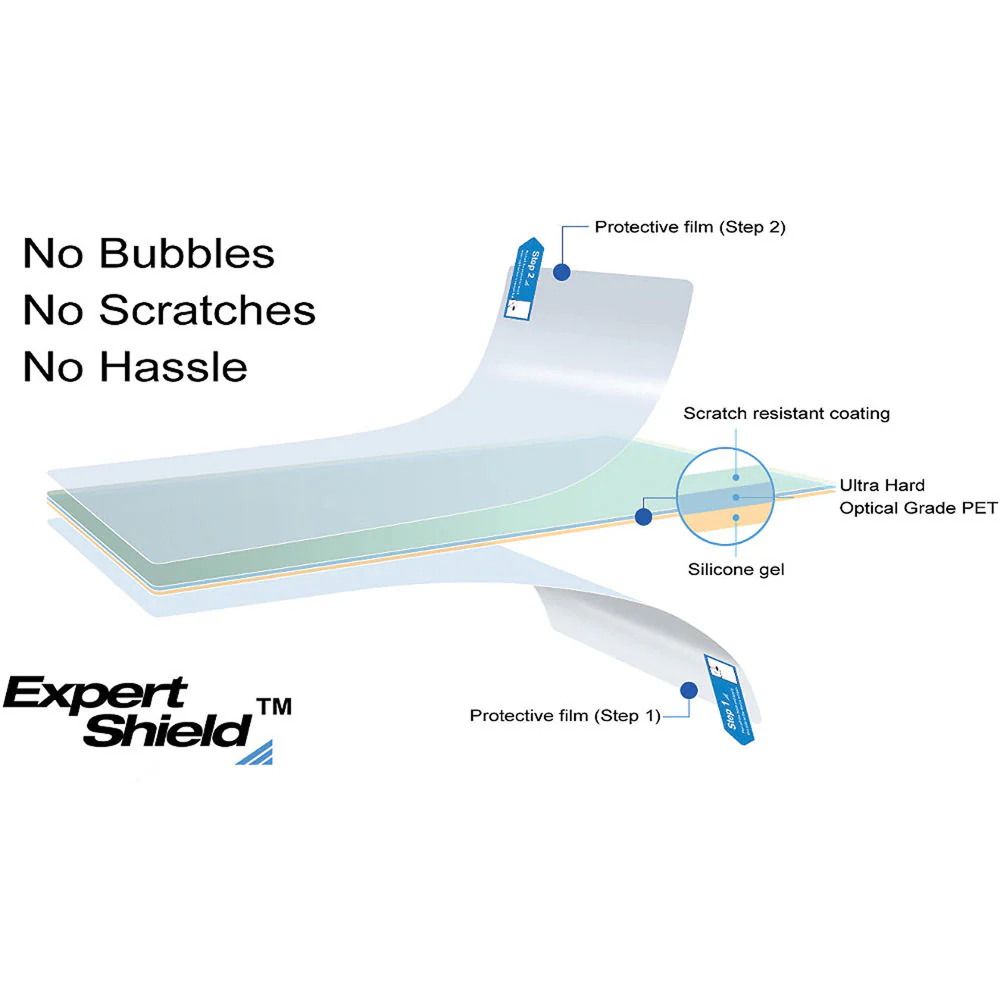 Expert Shield Crystal Clear Screen Protector for Panasonic Lumix FZ300 Digital Camera - Image 3