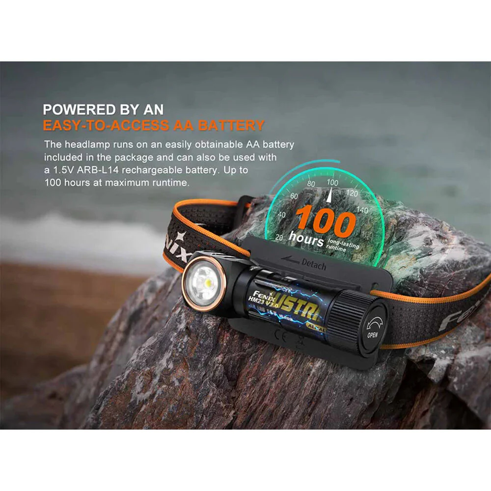 Fenix Flashlight HM23 V2 Compact Hiking & Running Headlamp - Image 7