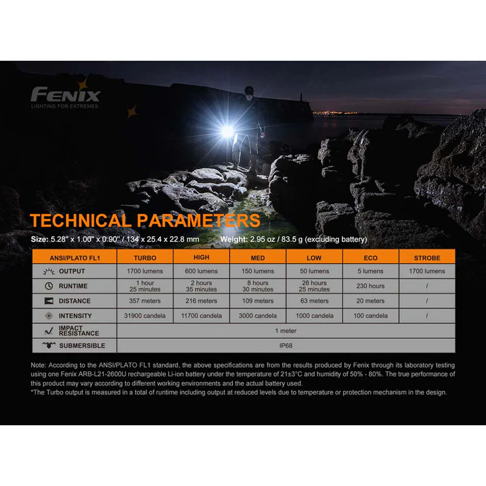 Fenix Flashlight PD35 V3.0 Flashlight (Black) - Image 5