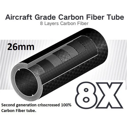 Field Optics Research ProMax FT-6229C Carbon Fiber Tripod - Image 5