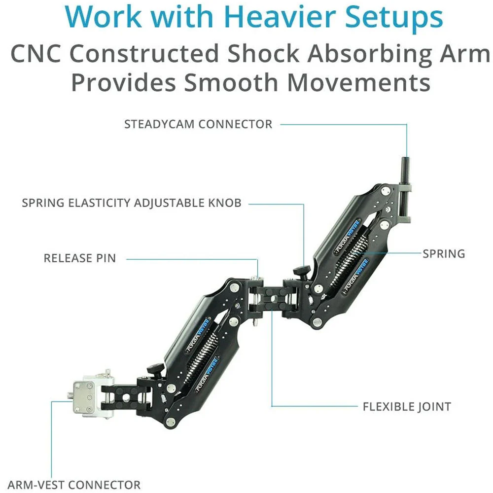 FLYCAM Redking Video Camera Stabilizer with Vista-II Arm & Vest - Image 5