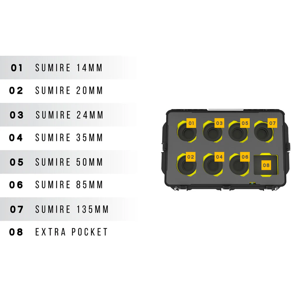 Foama Wheeled Hard Case with Foam Insert for Set of 7 Canon Sumire Prime Lenses (Yellow Insert) - Image 4