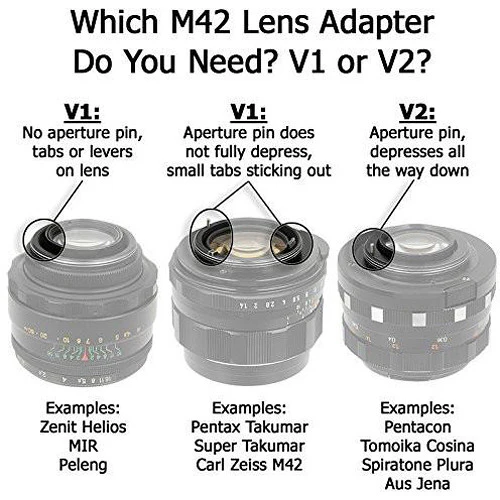 FotodioX Lens Mount Adapter for M42 Type 2 Screw Mount SLR Lens to Canon EOS Mount SLR Camera Body - Image 6