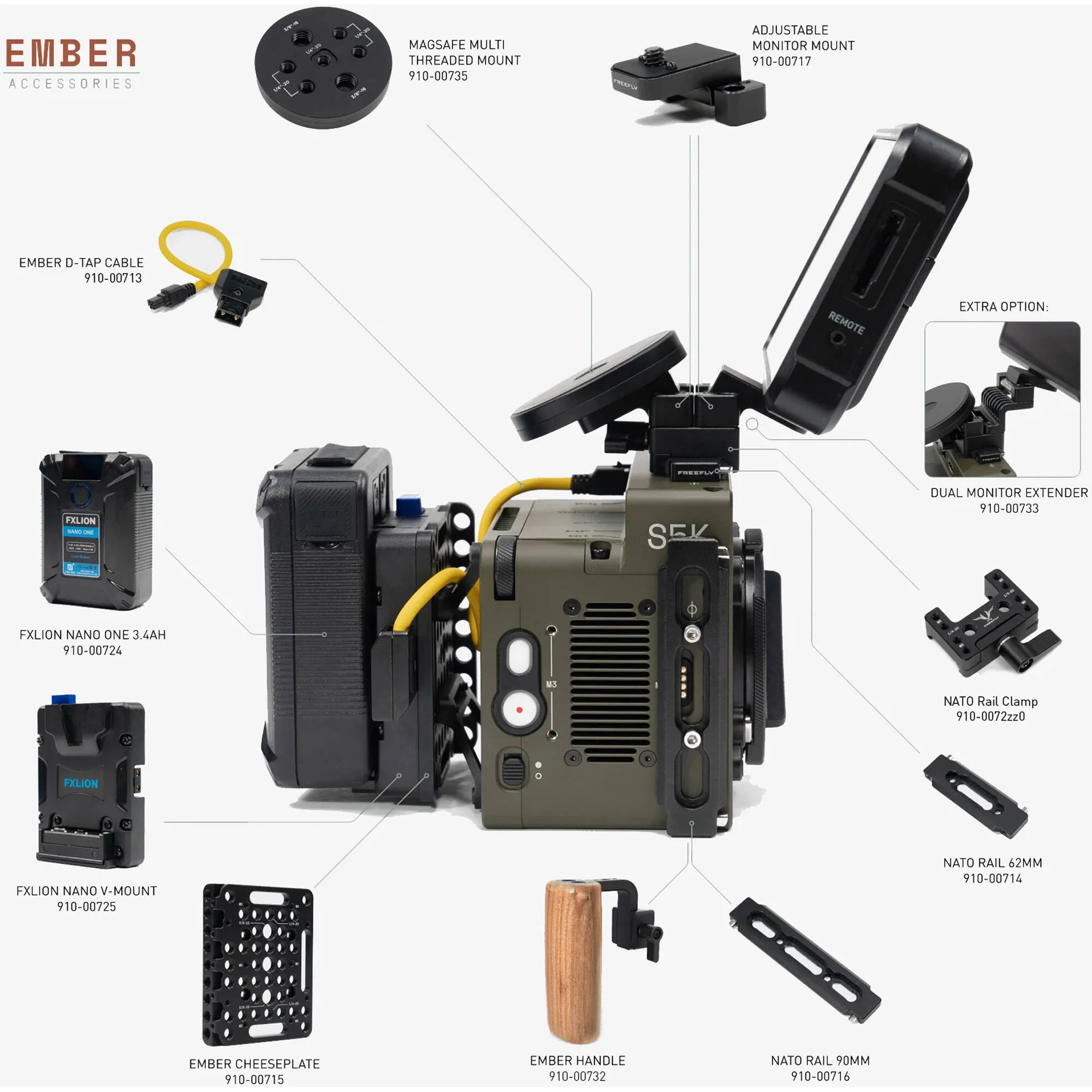 FREEFLY D-Tap Power Cable for Ember Camera - Image 3