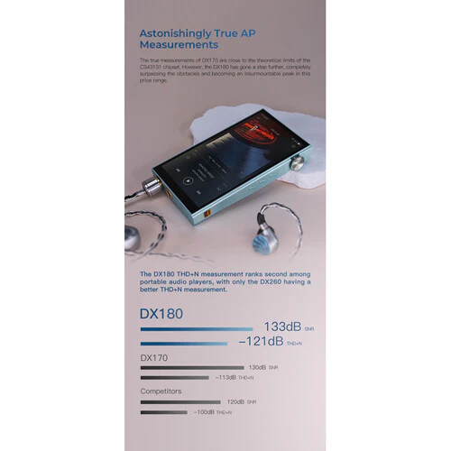 iBasso DX180 Hi-Fi Digital Audio Player (Blue) - Image 4