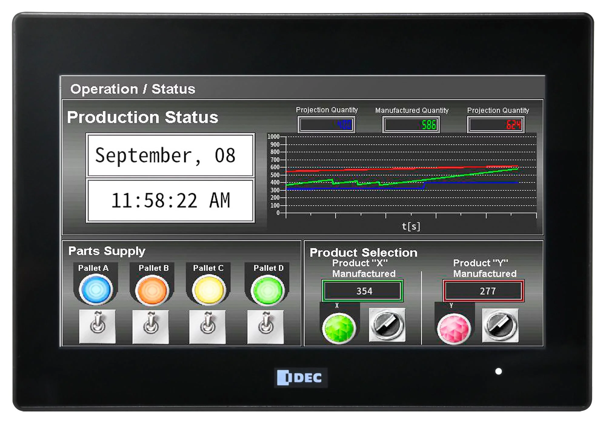 IDEC FT2J-7U22RAF-B PLC & HMI, 7", TFT LCD Colour, 800 x 400 Pixels, 154.08mm x 85.92mm, 20.4 to 28.8 VDC, FT2J Series - Image 4