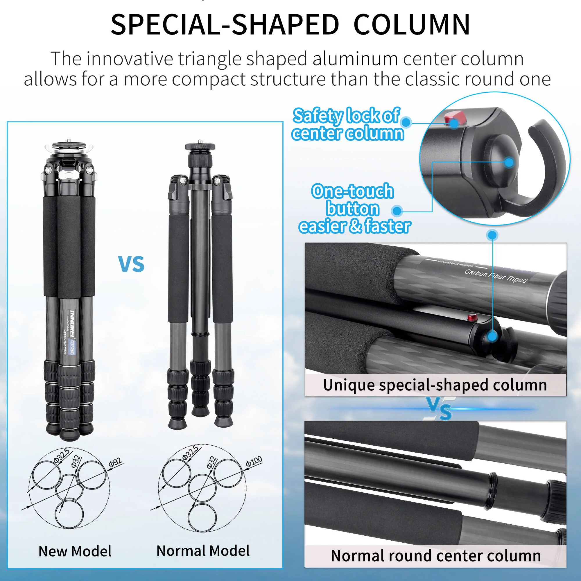 INNOREL GT324C Carbon Fiber Travel Tripod - Image 6