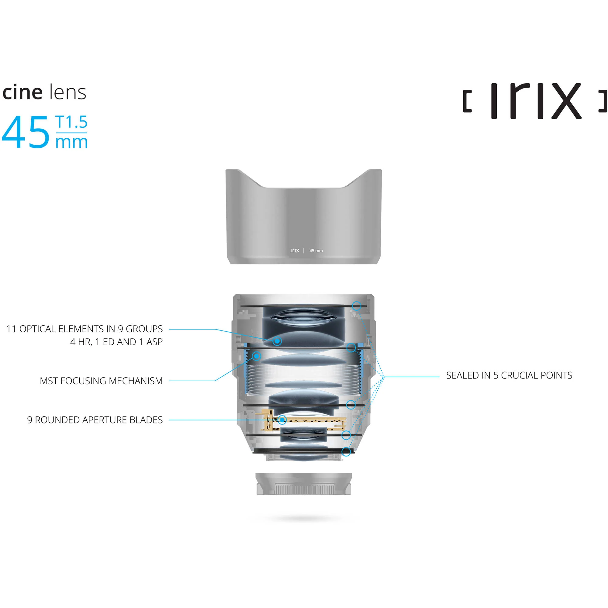 IRIX 45mm T1.5 Cine Lens (Canon EF, Feet) - Image 10