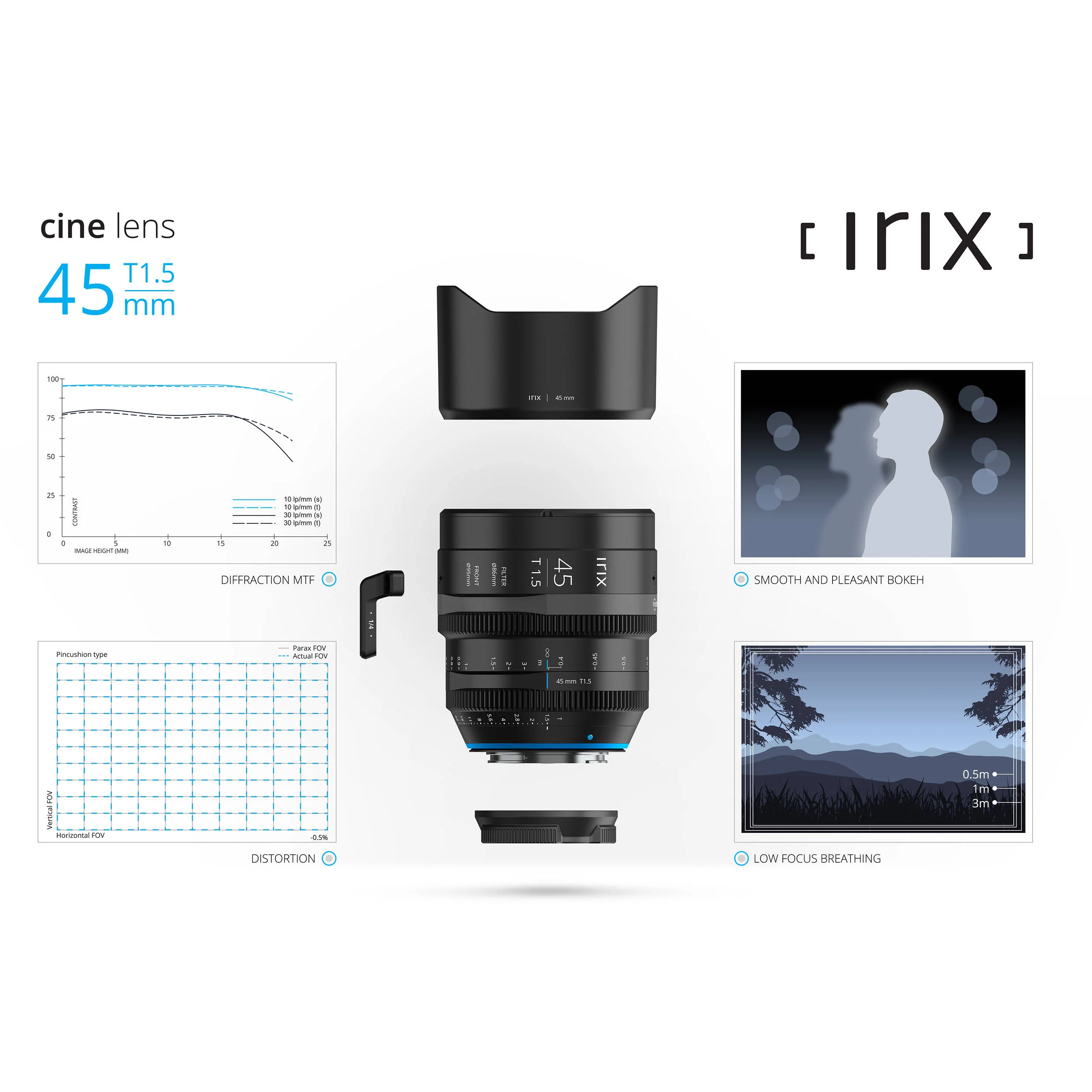 IRIX 45mm T1.5 Cine Lens (Canon EF, Feet) - Image 8