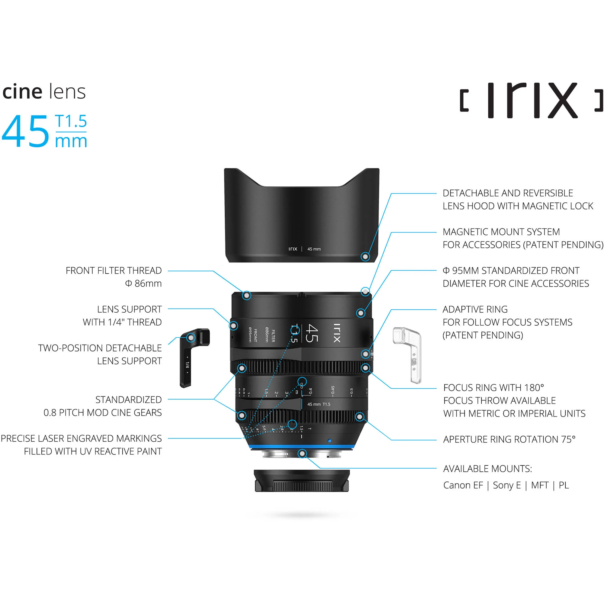 IRIX 45mm T1.5 Cine Lens (Canon EF, Feet) - Image 9