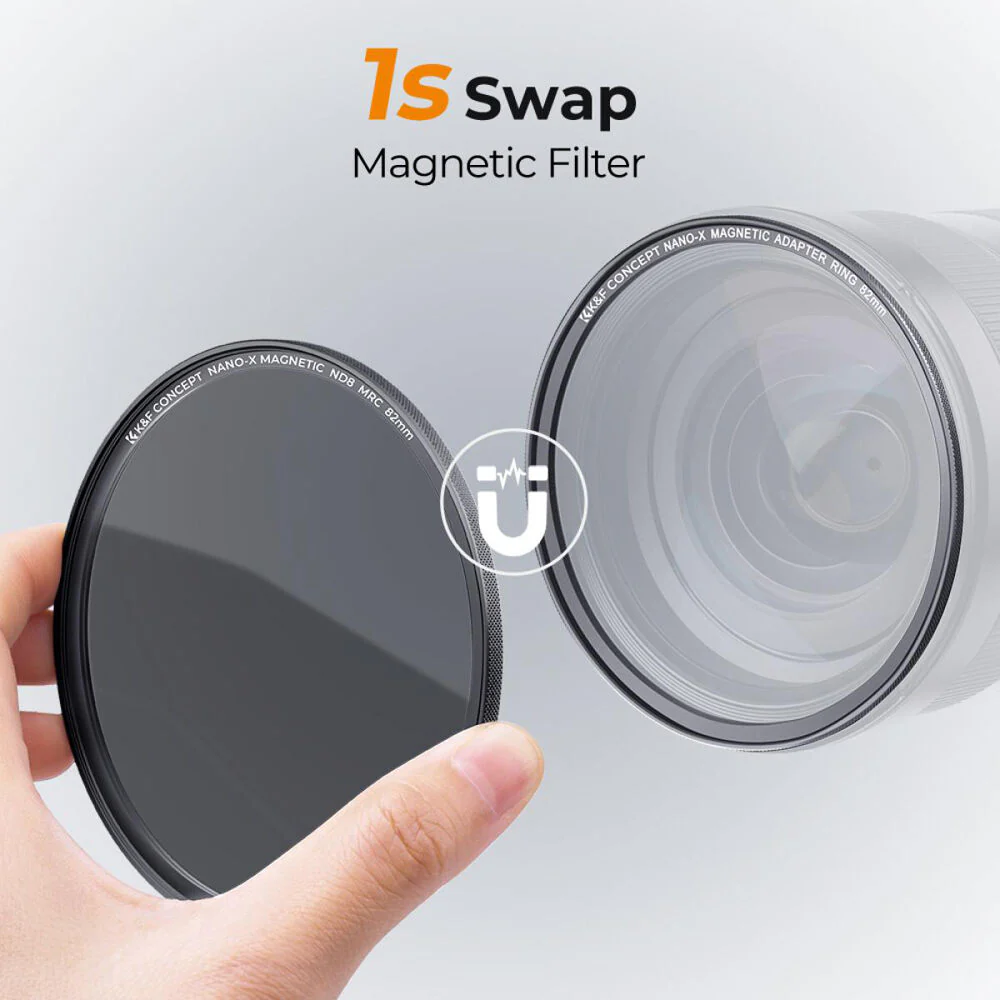 K&F Concept Nano-X Series Magnetic 3-Filter Kit (67mm) - Image 2