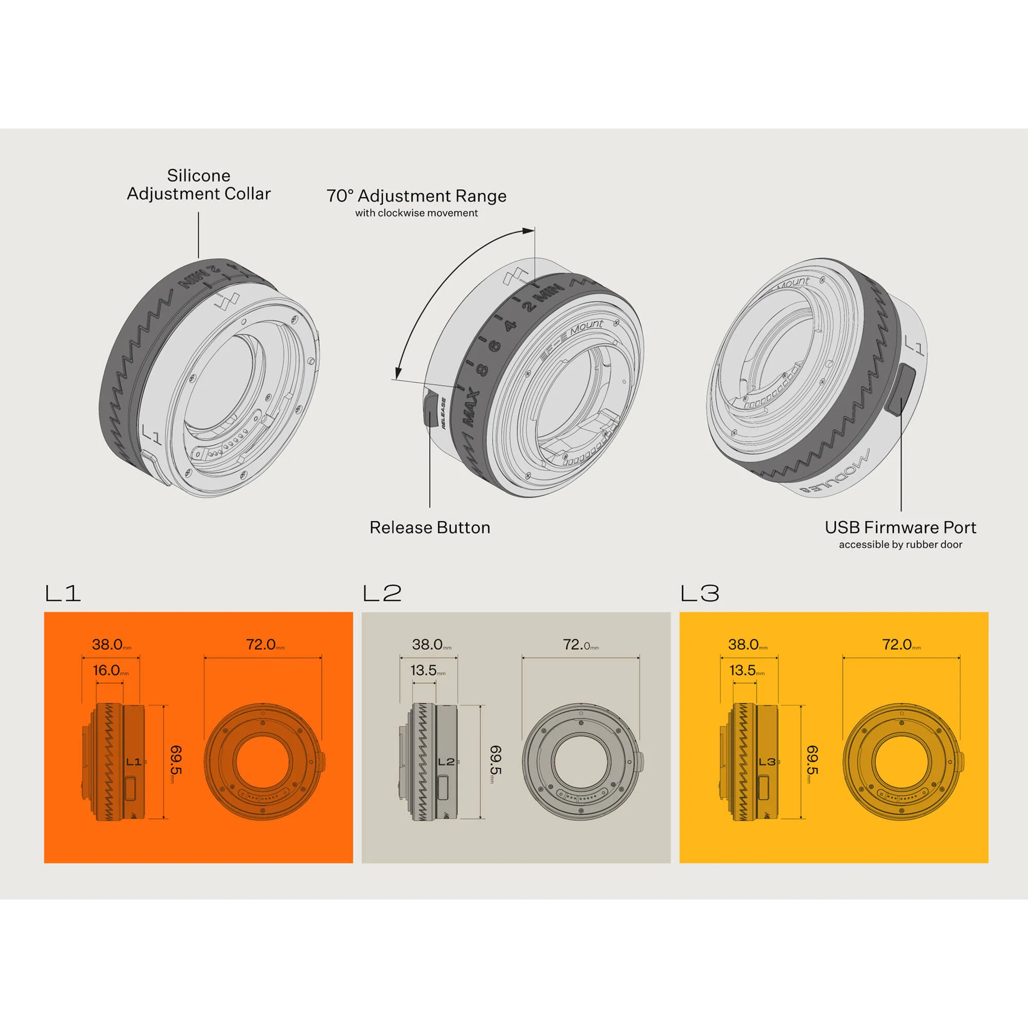 Module 8 L2 Tuner Variable Look Lens Attachment (PL-Mount Lens to E-Mount Camera) - Image 5