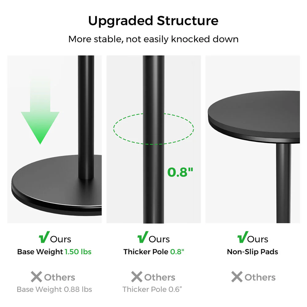 NearStream CZS01 Webcam Desk Stand - Image 5