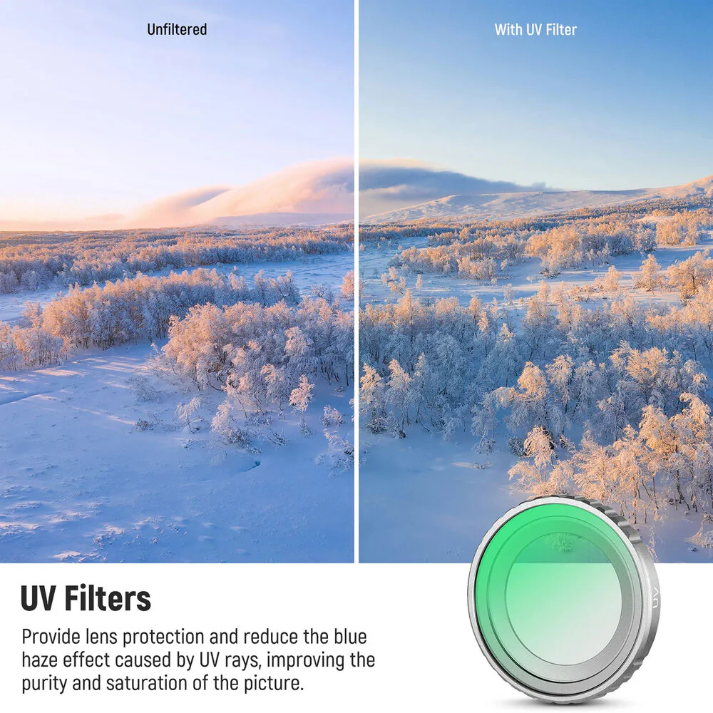 Neewer Lens Filter Kit for Insta360 GO 3S (UV, CPL, ND8, ND16, ND32, ND64) - Image 5