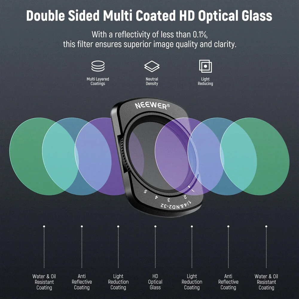 Neewer VND Black Diffusion Filter for DJI Osmo Pocket 3 (1/4 Grade) - Image 5