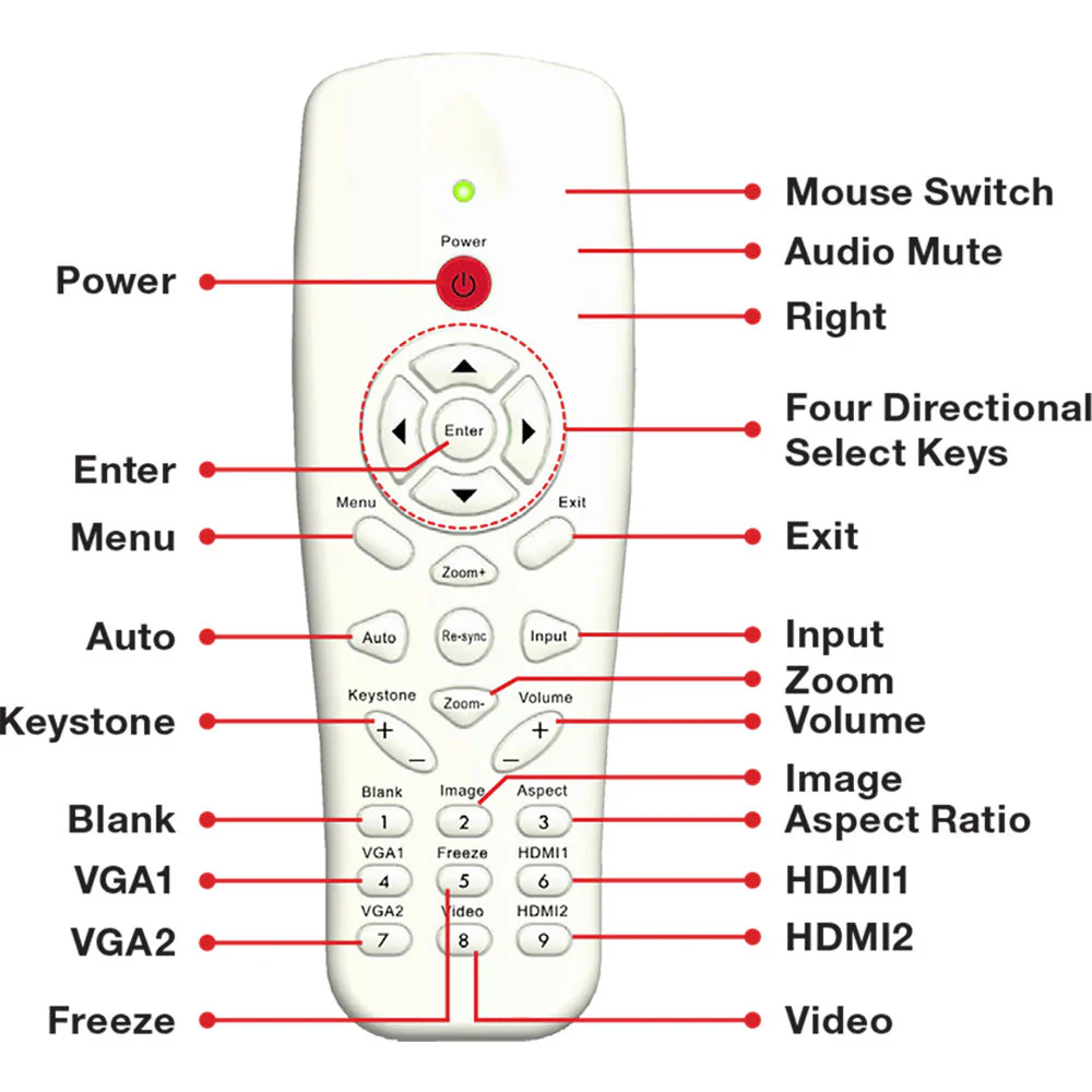 Optoma Technology BR-3080N Replacement Remote Control with Laser and Mouse Function - Image 2