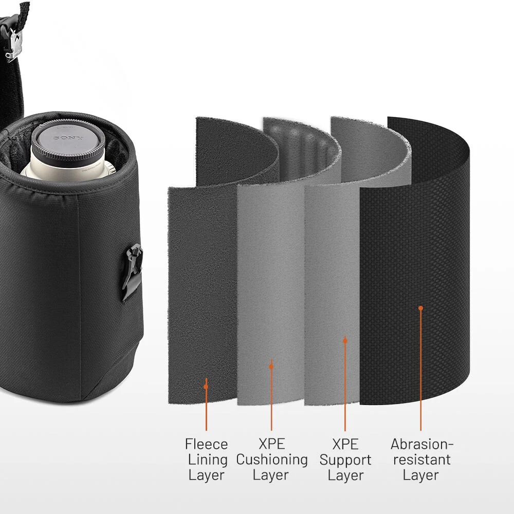 PGYTECH Lens Case (Medium) - Image 5