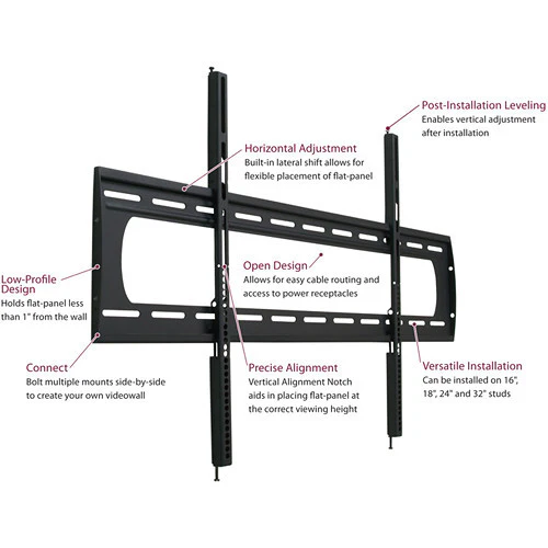 Premier Mounts Universal Flat Wall Mount (Black) - Image 3