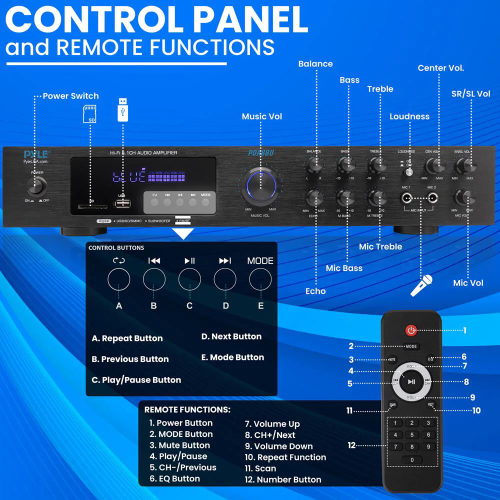 Pyle Home PDA8BU 5.1-Channel Audio Receiver with Bluetooth - Image 6