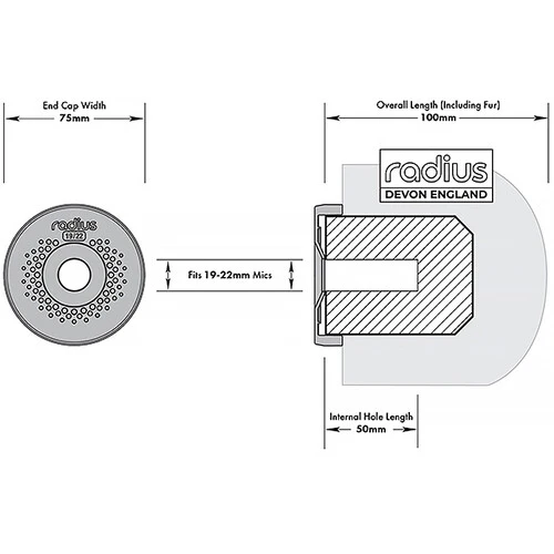 Radius Nimbus Windshield for Shotgun Microphones (Dark Gray, 1.9" Length by 0.8" Diameter) - Image 3
