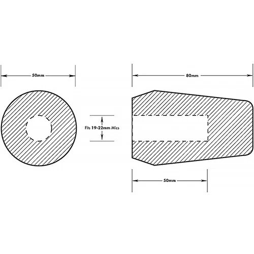 Radius Shotgun Microphone Foam Windscreen for 0.74 to 0.86" Diameter Microphones (Black, 1.9") - Image 3