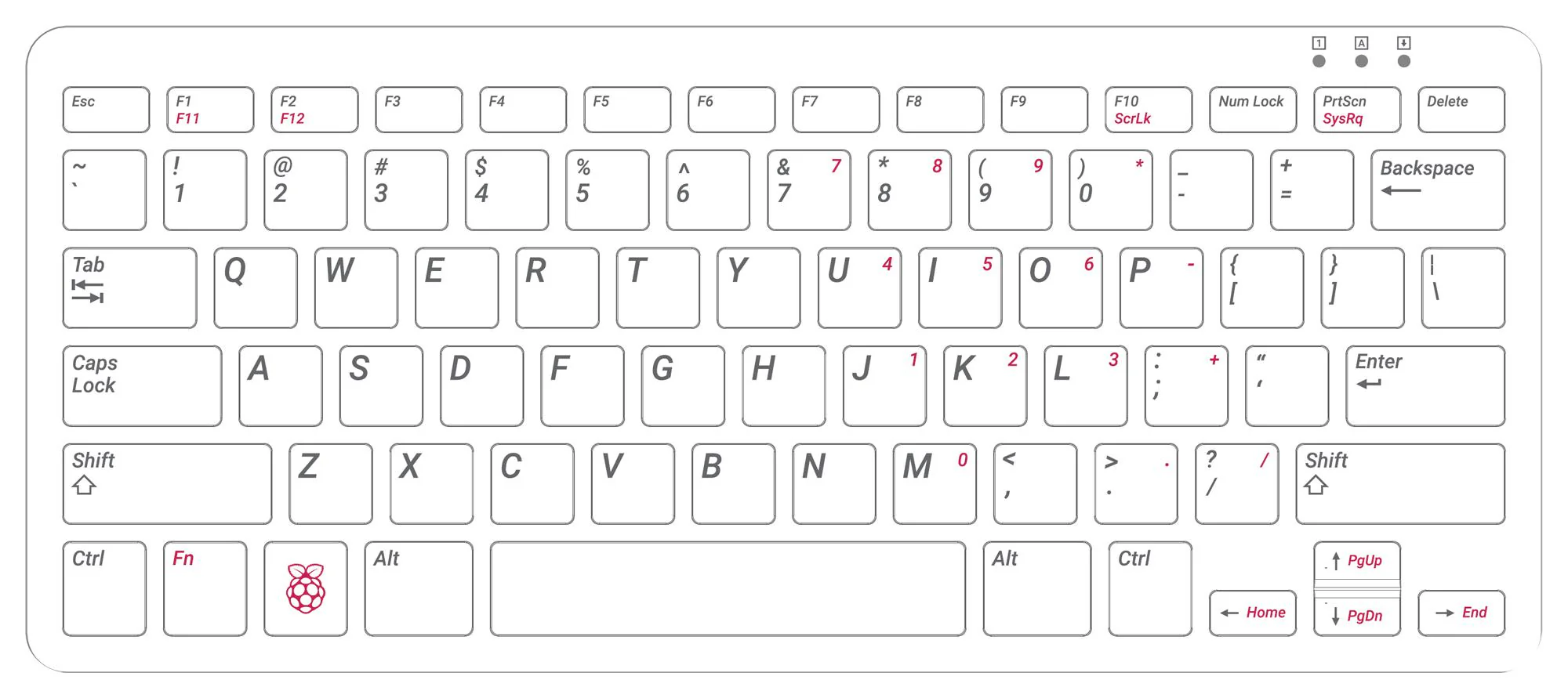 RASPBERRY-PI RPI-KEYB (US)-RED/WHITE Development Kit Accessory Official Raspberry Pi Keyboard Red/White US Layout Wired - Image 2