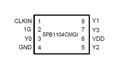 RENESAS 5PB1104CMGI CLOCK BUFFER, 200MHZ, DFN-8 - Image 2