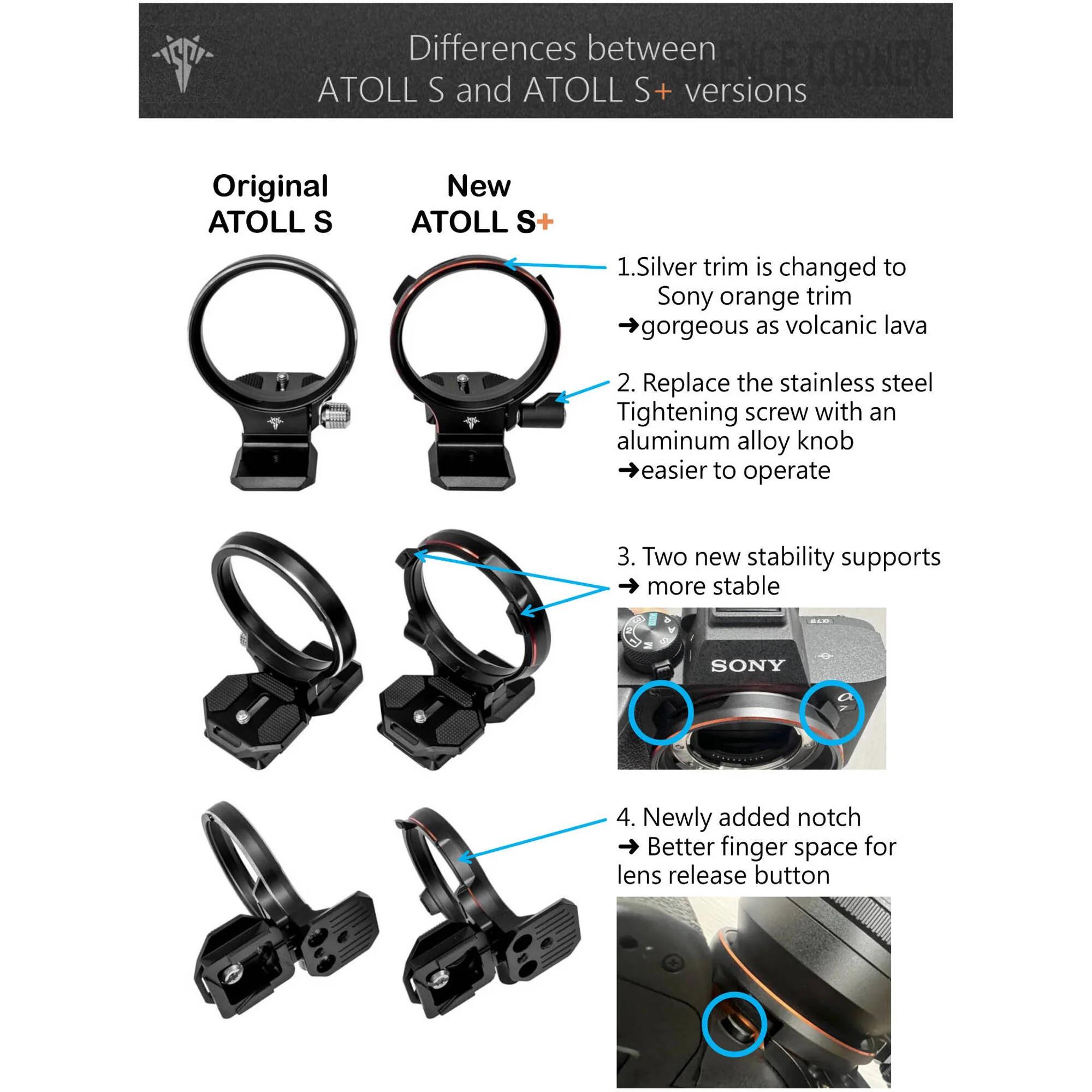 Silence Corner Atoll S+ Rotating Camera Collar for Select Sony Mirrorless Cameras (Black) - Image 6