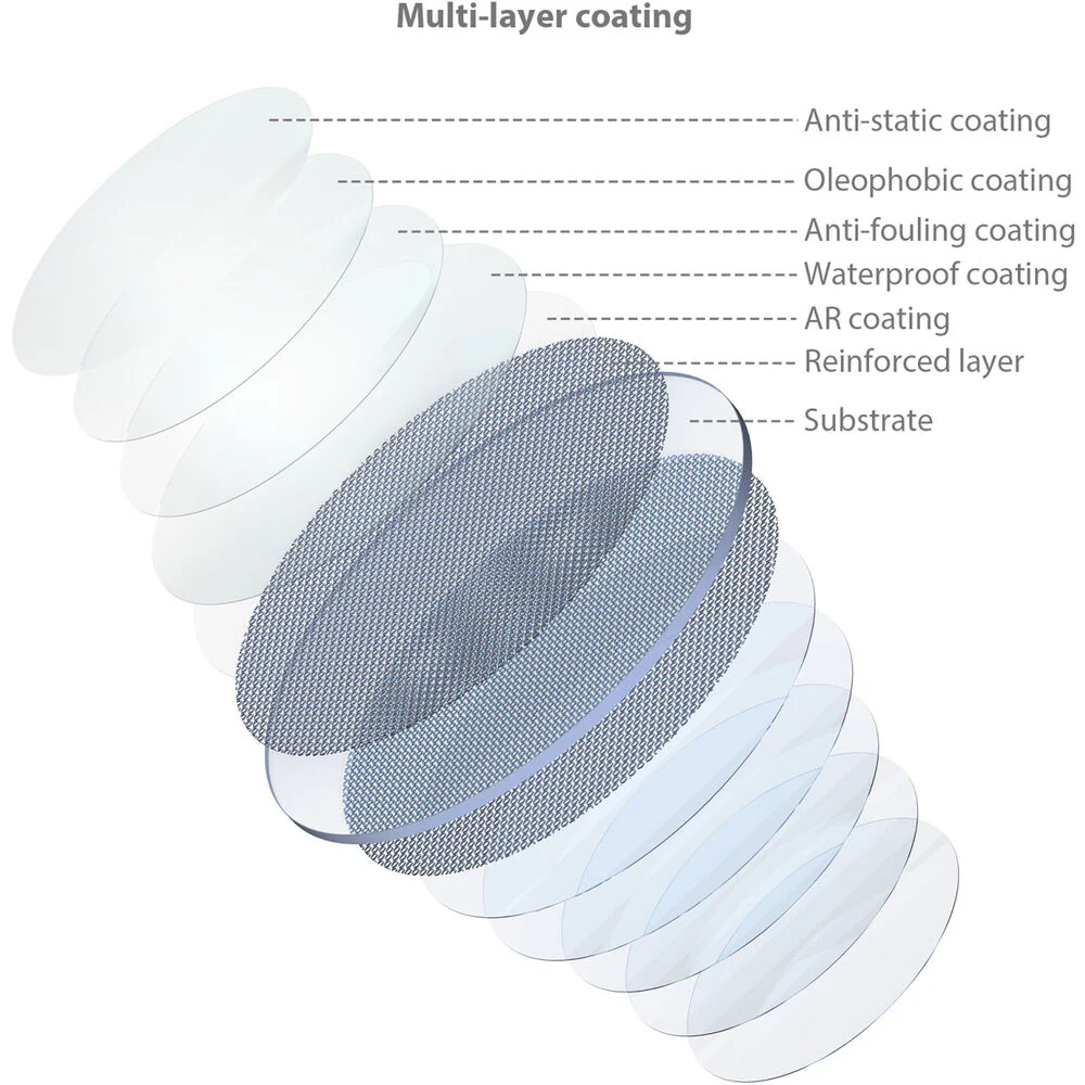 SmallRig MagEase Magnetic CPL Filter Kit with M-Mount Filter Adapter (52mm) - Image 4