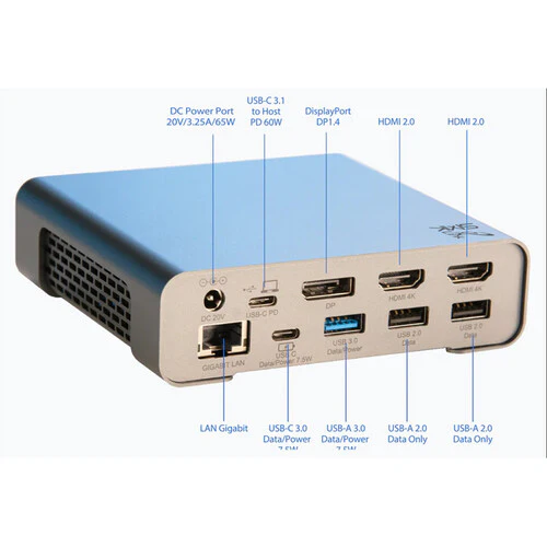 SMK-Link VP6970 USB-C Triple 4K Docking Station - Image 3