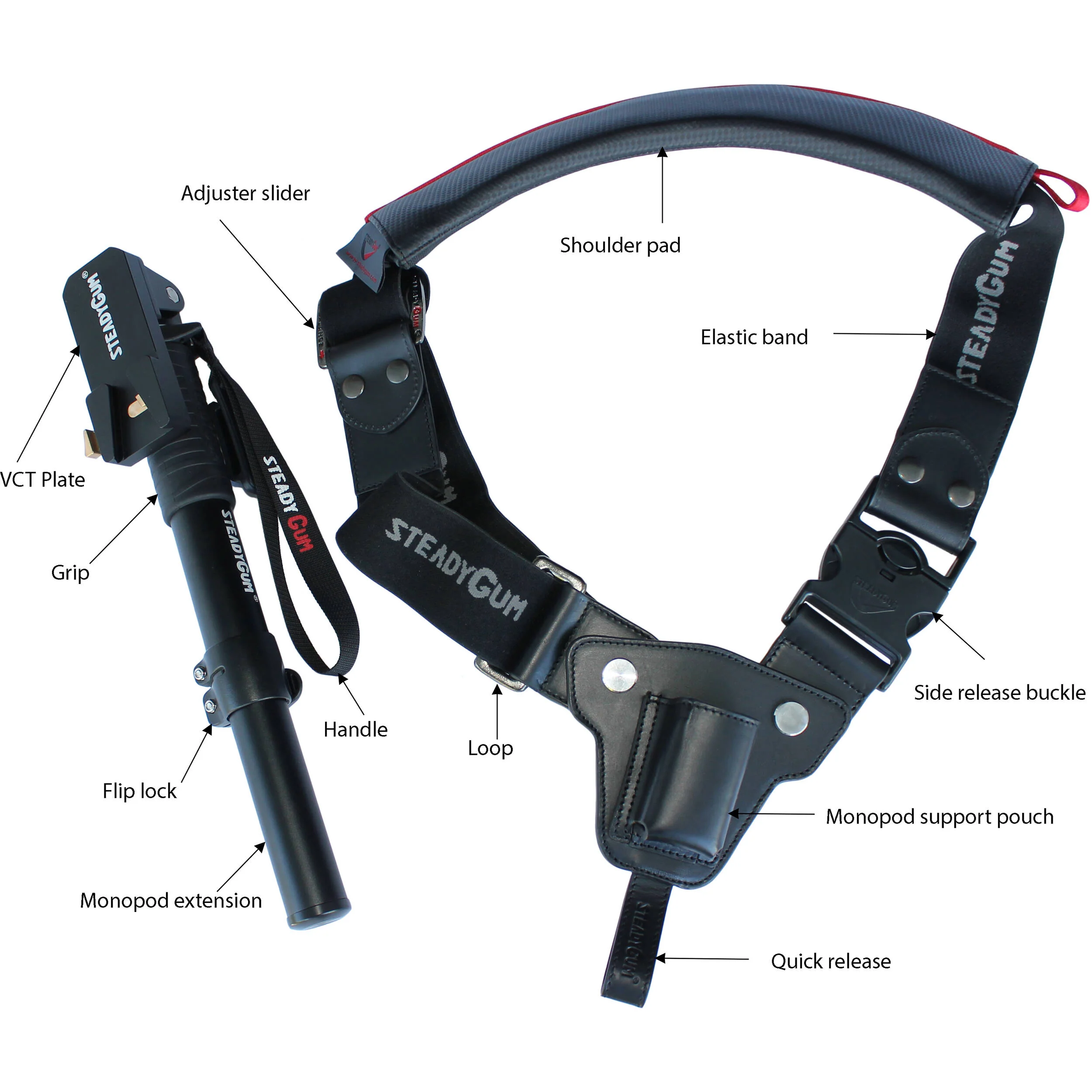 STEADYGUM Shoulder Support with VCT for Cameras 13-33 lb (M-L) - Image 5