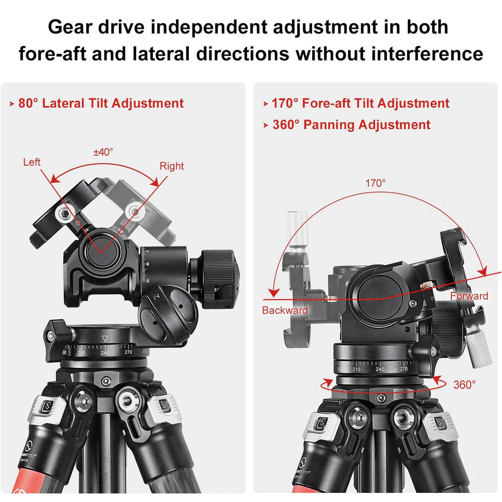 Sunwayfoto GH-PROIIS Geared Tripod Head - Image 5