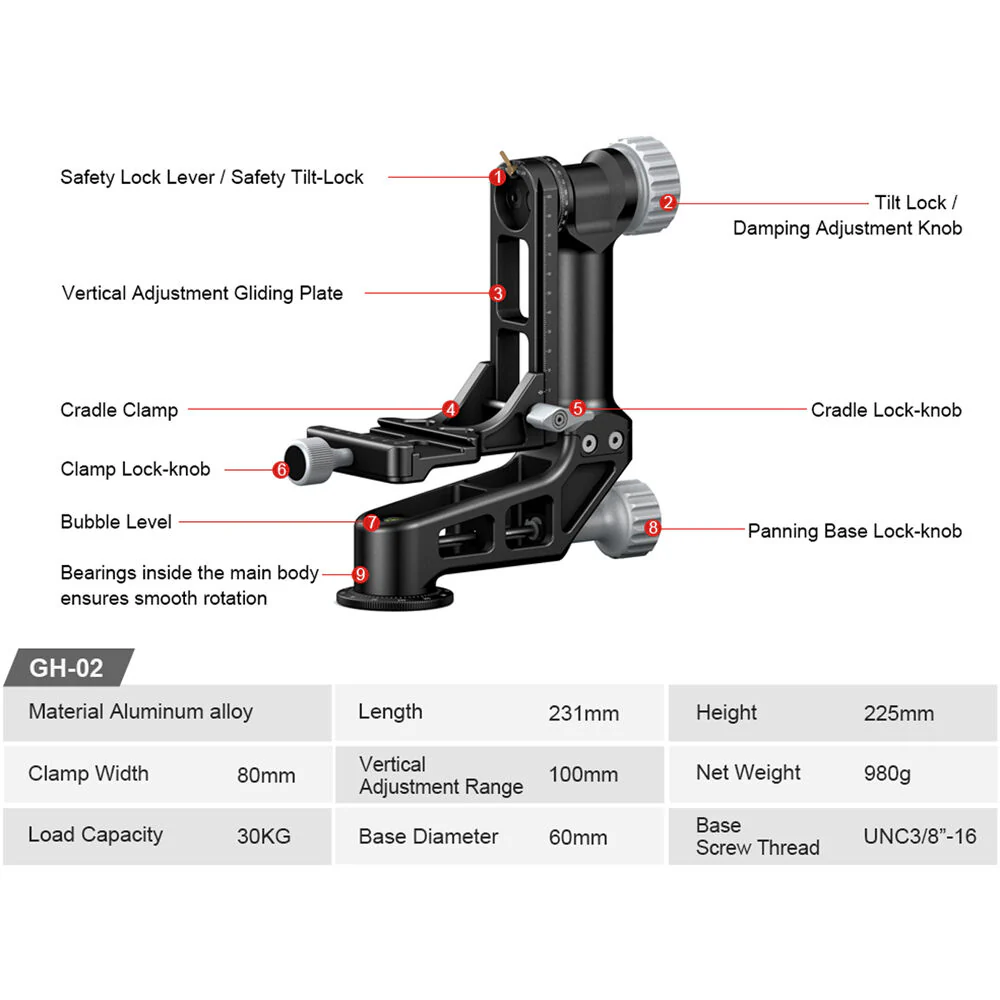 Sunwayfoto Gimbal Head - Image 9