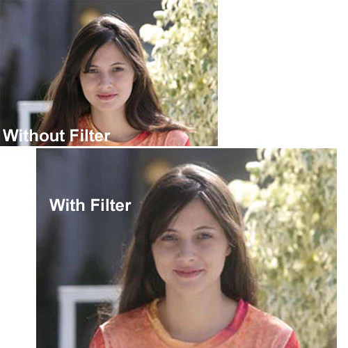 Tiffen 55mm Glimmerglass 3 Filter - Image 2