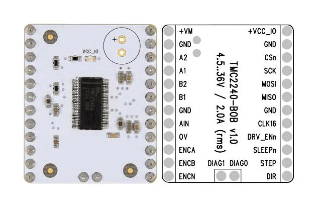 TRINAMIC / ANALOG DEVICES TMC2240-BOB Breakout Board, TMC2240AUU+, Stepper Motor Driver - Image 2