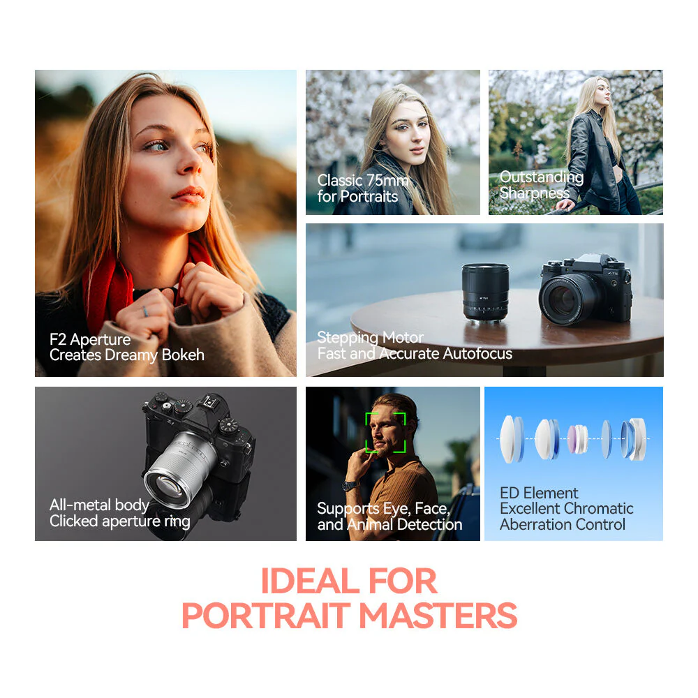 TTArtisan AF 75mm f/2 Lens (L-Mount, Silver) - Image 4
